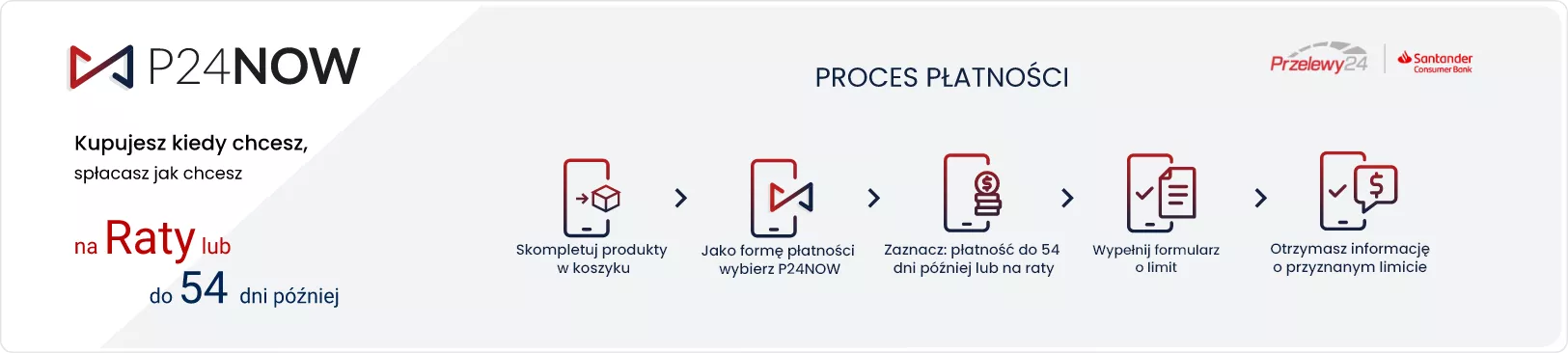 raty-przelewy24 raty-przelewy24
